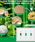 Production process of bamboo fiber wall plate with bamboo, bamboo chips, bamboo pulp, bamboo fiber, and 3-gang light switch cover.