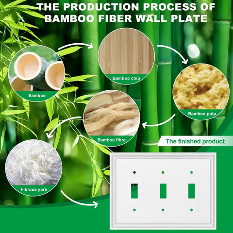 Production process of bamboo fiber wall plate with bamboo, bamboo chips, bamboo pulp, bamboo fiber, and 3-gang light switch cover.