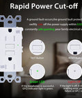 No Sweat 15 Amp GFCI Outlet 20 Pack Weather Resistant with LED Test and Reset Buttons, close-up showing features and indicators.