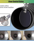 Flow control valve for Adjustable Articulating Exhaust Arm With Smoke Hood For Welding Fume Extractor Dust Collection.