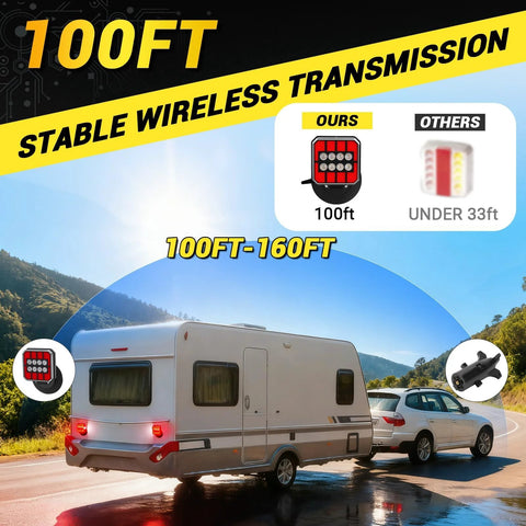 NOVCAPAR wireless trailer light kit with magnetic mount and Bluetooth tail lights installed on a towing caravan