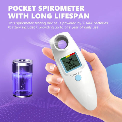 Hand holding Peak Flow Meter for Home Use With Tracking Software Automatically Displays PEF and FEV1 Readings, portable design.