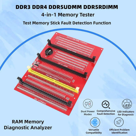 No Sweat 4 In 1 Pro Ram Diagnostic Tester Card For DDR3 DDR4 DDR5 UDIMM RDIMM Motherboard Slot Analyzer Kit front view showing memory slots.