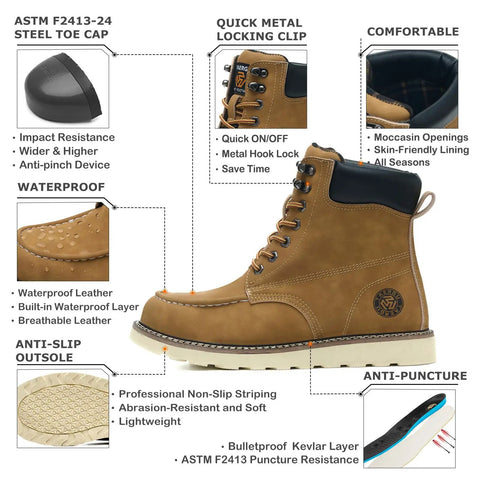 Mens Steel Toe Work Boots Waterproof Moc Toe Safety Boots Non Slip Construction Boots Indestructible Western Style Wheat US 10.5 Size