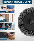 15 Pc Abrasive Strip Discs For Paint Removal Stripping And Polishing With Dense Uniform Fiber And Standard Hub Integrated Construction showing performance features.