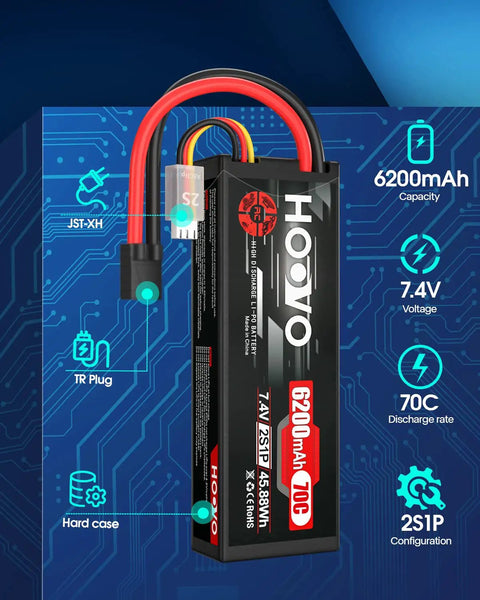 Beefy 7.4V 70C 6200mAh 2S LiPo Battery Hard Case With Traxxas Plug displayed on blue circuit board background