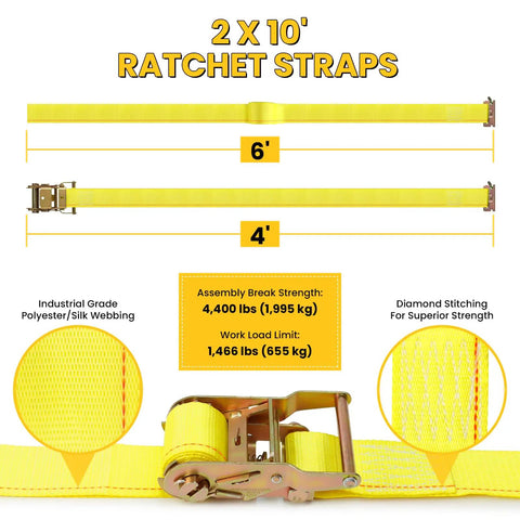 2 x 10' ratchet straps from E Track Tie Down Rail Kit 31 Piece Set with industrial grade polyester and silk webbing.