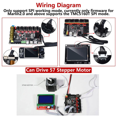 Wiring diagram showing connections for Ultra Quiet SPI Stepper Motor Driver TMC5160T V1.0 with 57 stepper motor setup.