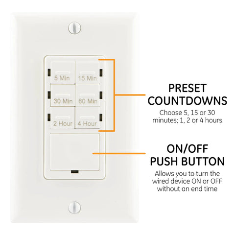 Push Button In Wall Countdown Timer Switch No Neutral Required Easy Install with six presets and on/off push button