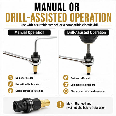 Rivet Nut Mandrel Head Set For Carbon Steel Tool Kit M3 To M12 With Threaded Inserts Pro Grade Heavy Duty Heads For Quick Installations And Precise Repairs For Professional Auto And Industrial Projects manual and drill-assisted use