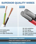 Comparison of oxidizable wires with anti-oxidation 16 AWG leads, ideal for Plug-And-Play 2 Pin Waterproof Wiring Harness Pigtail Kit.