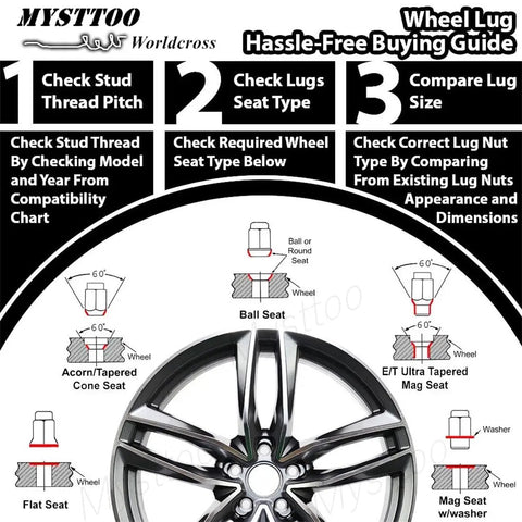 Wheel Studs M12x1.50 49mm Lug Bolt Set For Toyota And Lexus Vehicles buying guide with stud pitch and seat type steps.