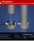 Diagram showing 4 Inch Flexible PVC Pipe Cap With Stainless Steel Clamps For DWV Systems emphasizing size warning and fit