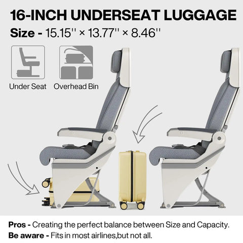 Graphic showing Underseat Carry-On Luggage 16 Inch Hardside PC Suitcase With Spinner Wheels fitting under airplane seat