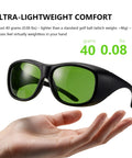 Heavy-Duty Laser Safety Goggles Crafted With Badass OD 6 Plus Eye Shielding Across 808 To 1064 NM Bands For Diode And Nd Yag Systems shown in hand for size comparison.