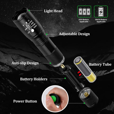 Diagram of 2-Pack Zoomable LED Flashlights With 5 Modes showing light head, battery tube, power button, and anti-slip design.