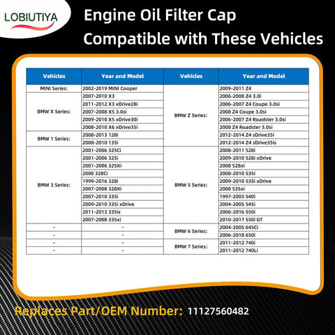 Engine Oil Fill Cap for BMW Models 128i 328xi 335i 528i 535i 740i X1 X3 E90 E91 E92 E83 Replaces OE 11127560482 chart