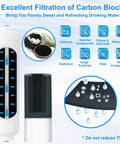 Top Shelf Inline Water Filter With Push To Connect Tubing And Quick Fit Fittings For Refrigerator Ice Maker Ro System showing carbon block filtration features.