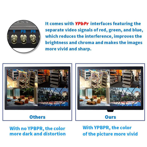 Comparison of image quality with and without YPbPr on 18.5 Inch CCTV Monitor For Home Security With 16 By 9 TFT LCD, BNC VGA HDMI YPbPr And Audio Inputs