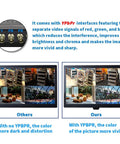 Image showing comparison of video quality on a 18.5 Inch CCTV Monitor 16 By 9 Screen for Home Security, with and without YPbPr input.