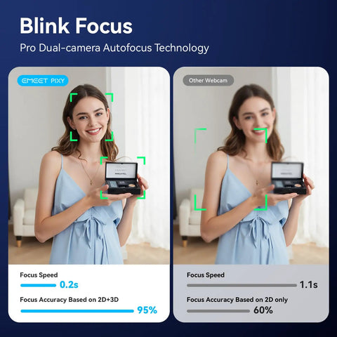 Next Level Dual Camera AI Powered PTZ 4K Webcam Featuring Smooth Face Tracking And Crisp Auto Focus For Top Tier Live Streaming and Flawless Professional Video Calls Absolute Game Changer For Content Creators And Remote Teams, showcasing autofocus technology comparison.