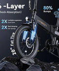 Close-up of foldable 20 inch fat tire electric bike with shock absorption features, aluminum frame, suitable for light trails.