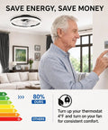 Sleek 20 Inch Flush Mount Ceiling Fan With Integrated Ambient Lighting And Smartphone App Controls Offering Six Gentle Airspeeds Reversible Motor And Foolproof Hook Up For Awesome Living Room Vibes, shown in modern living room with an elderly man adjusting thermostat.