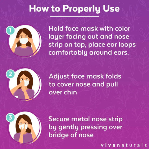 Instructions on how to wear Ultra Thick 4-Ply Black Disposable Face Masks, 50 Individually Wrapped, Non Medical Grade