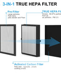 G3 HEPA Replacement Filter For AMEIFU G3 Sferf 30 FXAP2W Air Purifier, 3-stage filtration system with pre, HEPA, carbon layers