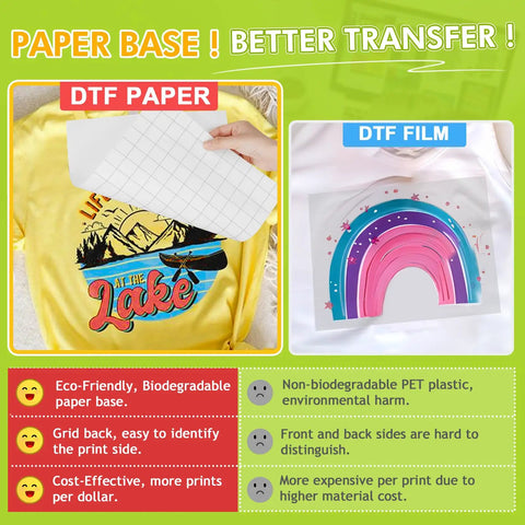 Comparison of Upgraded DTF Paper Roll 8.3 By 328 Feet For Dark And Light T Shirts with DTF film, highlighting features and benefits.