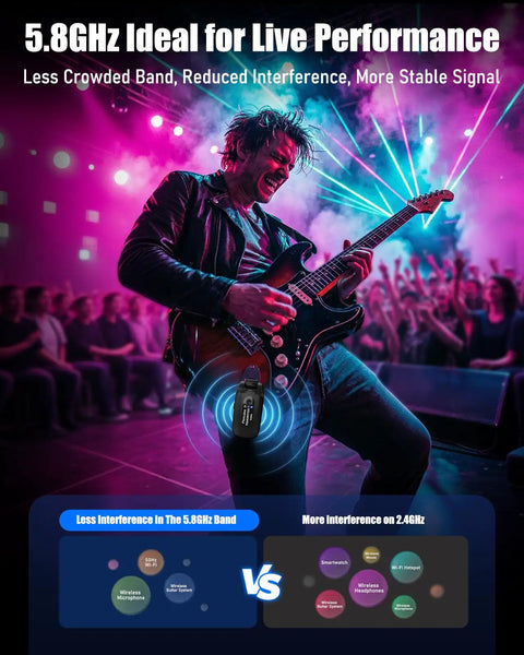Guitarist performing live using 5.8GHz Wireless Guitar System For Electric Guitars And Bass With Crystal Clear Audio and Anti Interference