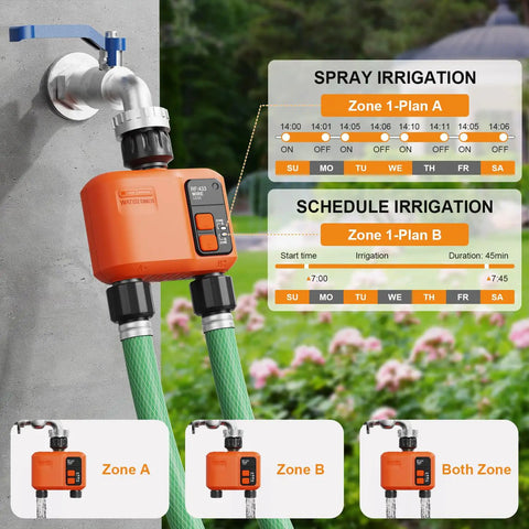 Smart WiFi Water Timer For Garden Hose With 984 Ft Range Two Zone Sprinkler Timer App And Remote Control Voice Control Rain Delay Manual Mode Lawn Sprinklers For Large Yards connected to pipe with display