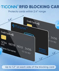RFID Blocking Cards 4 Pack Slim Wallet Shield For Men And Women showing dimensions and card protection range.