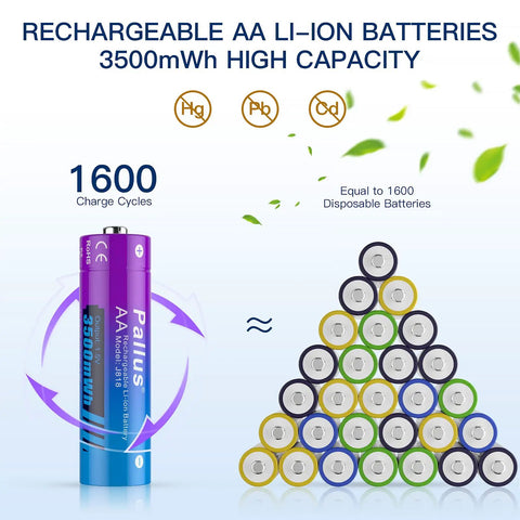 Rechargeable One Point Five Volt Lithium AA Batteries Set Eight Pack With LCD Charger 3500mWh high capacity graphic