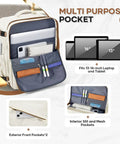 Go-To Travel Backpack for Women and Men Carry On Luggage Flight Ready Personal Item Essentials Waterproof Laptop Backpack Large Capacity Daypack Brown Beige with open multipurpose pockets showcasing fit for 13-16 inch laptops and interior slit and mesh pockets.