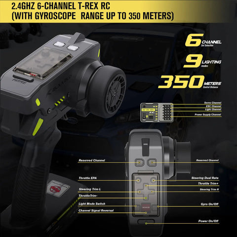 Close-up of RC car controller with 6 channels and gyroscope, displaying buttons and features next to image of Beastly Brushless 1/10 RC Rally Car Ready To Run With 4WD Waterproof Electronics Carbon Fiber Chassis Hits Over 40 MPH For Beginners Ages 14 And Up Blue.