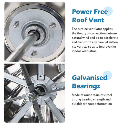 Super Slick Toilet Seat With Quiet Close Lid And Rock Solid Quick Mount Hinges showing stainless steel bearings and turbine design.