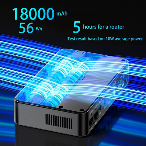 Power Battery Backup For Router And CCTV System With 18000mAh 66Wh Battery Supports 12V 2A 9V 2A 24V 0.8A And PoE 15V1.3A
