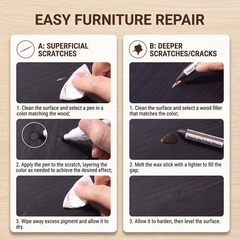 Easy Peasy Wood Furniture Repair Kit Featuring Six Realistic Tone Touch Up Markers And Wax Sticks showing instructions for repairing scratches.
