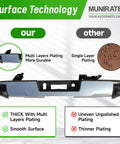 Rear bumper assembly, chrome finish for 2014–2018 Silverado/Sierra 1500, without park assist sensor holes.