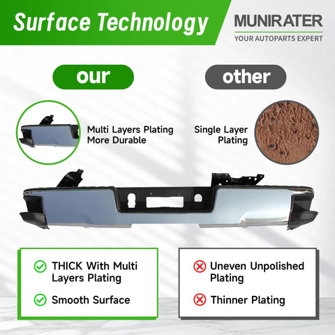 Rear bumper assembly, chrome finish for 2014–2018 Silverado/Sierra 1500, without park assist sensor holes.