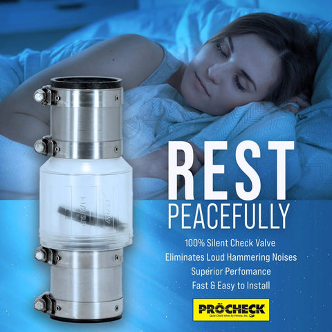 ProCheck 1-1/2 in silent sump pump check valve with stainless steel couplings, front view