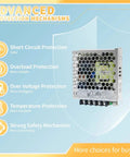 Heavy Duty Industrial Power Supply Gives 12 Volt 3 Amp 36 Watt Output With Rock Solid Reliability. Image showing power supply with safety features.