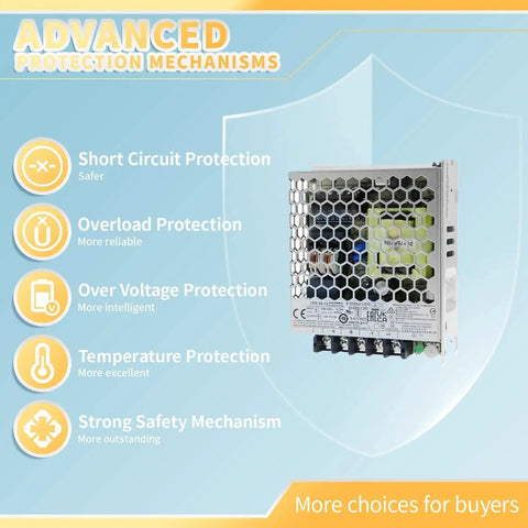 Heavy Duty Industrial Power Supply Gives 12 Volt 3 Amp 36 Watt Output With Rock Solid Reliability. Image showing power supply with safety features.