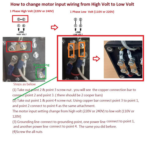 Motor wiring guide for 1/8 HP motor; shows terminal blocks, copper links, and grounding cues.