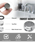 4 Pack Universal Faucet Aerators With 15/16 Male Thread For Fast Kitchen Sink And Bathroom Tap Replacements Heavy Duty Solid Brass Construction  close-up of faucet aerator components including filter and ring pad.