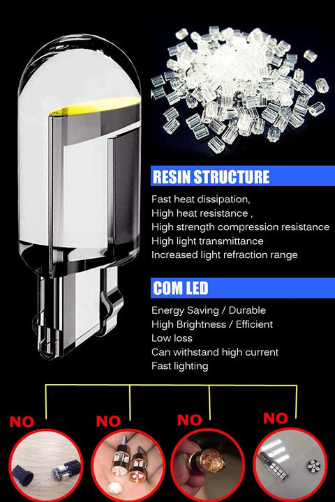 Close-up of 30 Pack 194 LED Bulbs 6000K Cool White Canbus Error Free T10 Wedge COB Bulbs showing resin structure and COM LED features.
