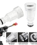 Five Pack Three Quarter Inch Water Inlet Filter Connectors For 20V Max Cordless Pressure Washer DCPW550 Replacement Parts Garden Hose Adapter Set with threaded interface.