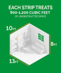 Diagram showing coverage area for No Pest Strip Insect Killer That Kills Flying And Crawling Bugs With Odorless Vapor 2.29 Ounces 1 Pack.