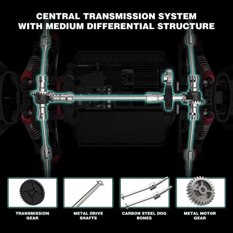Brushless 4x4 RC Truck for Adults Hits 50 MPH, 1/14 Scale internal view showing transmission system and metal gears.